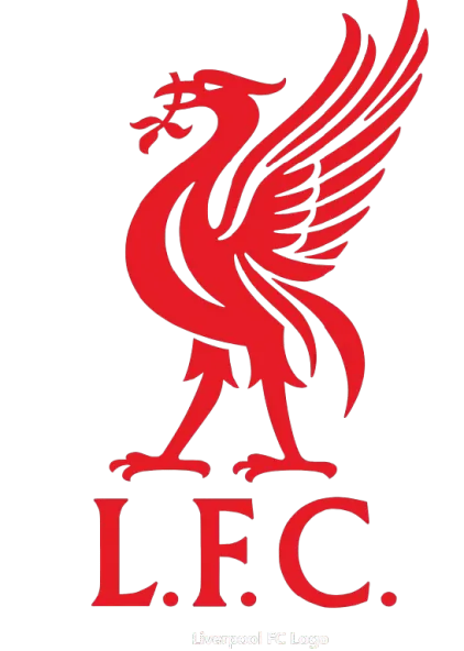 Liverpool Prokitworld