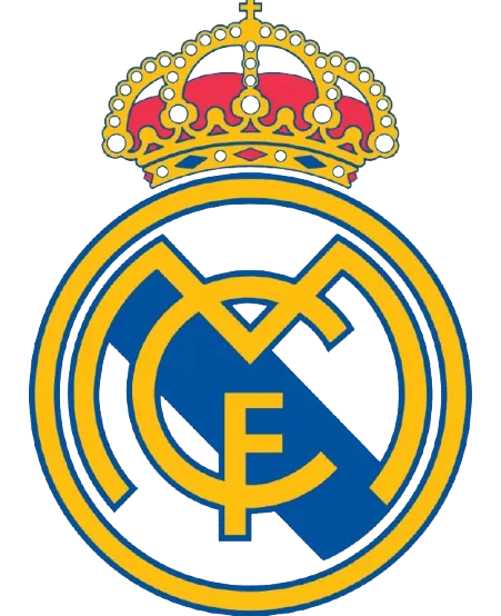 Real Madrid Prokitworld